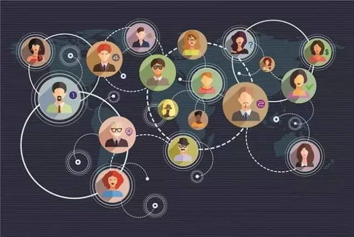 文化創意產品營銷策略 從顧問視角看破局與增長